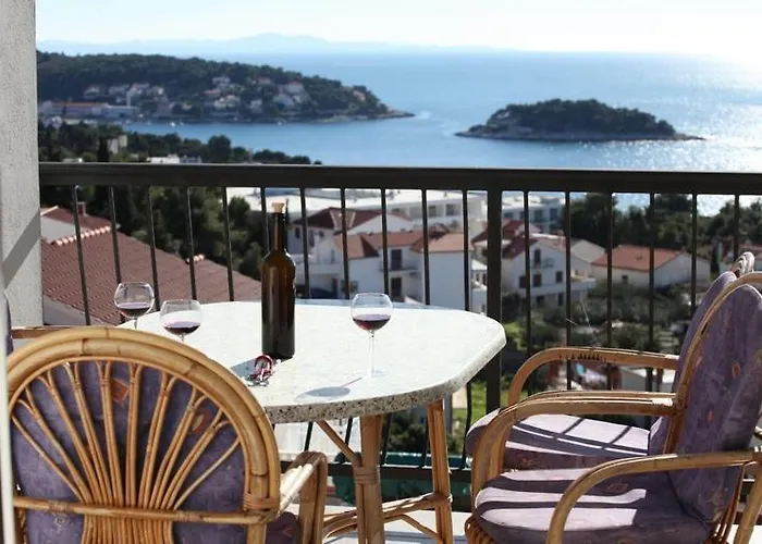 Kuca Gorjana هفار